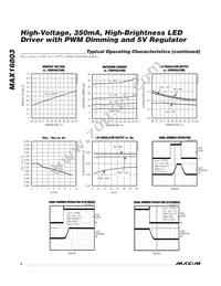 MAX16803ATE/V+T Datasheet Page 4