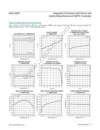 MAX16807AUI+ Datasheet Page 7