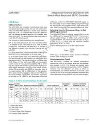 MAX16807AUI+ Datasheet Page 15