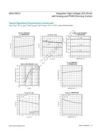 MAX16812ATI/V+T Datasheet Page 6