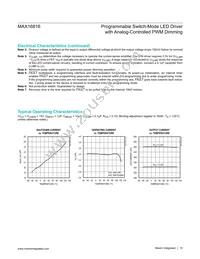 MAX16816ATJ+T Datasheet Page 10