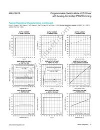 MAX16816ATJ+T Datasheet Page 11