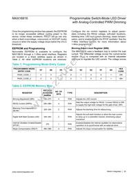 MAX16816ATJ+T Datasheet Page 20