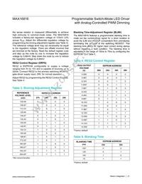 MAX16816ATJ+T Datasheet Page 21