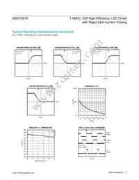 MAX16818ETI+T Datasheet Page 6