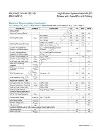 MAX16821CATI+T Datasheet Page 3