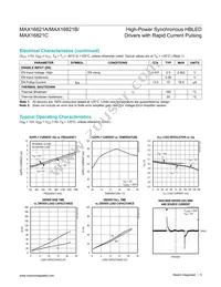 MAX16821CATI+T Datasheet Page 5