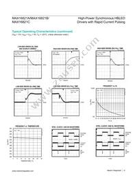 MAX16821CATI+T Datasheet Page 6