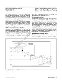 MAX16821CATI+T Datasheet Page 11