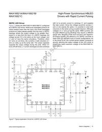 MAX16821CATI+T Datasheet Page 15