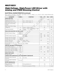 MAX16831ATJ/V+T Datasheet Page 4