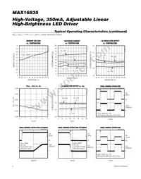 MAX16835ATE+T Datasheet Page 4