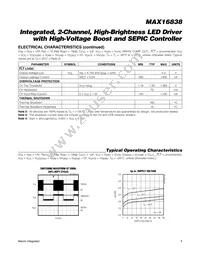 MAX16838AUP+T Datasheet Page 5