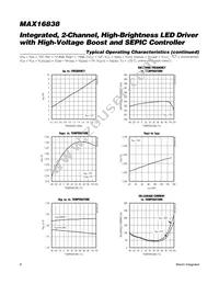 MAX16838AUP+T Datasheet Page 6