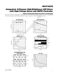 MAX16838AUP+T Datasheet Page 7