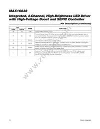 MAX16838AUP+T Datasheet Page 10