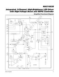 MAX16838AUP+T Datasheet Page 11