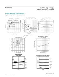 MAX16904RATB28/V+ Datasheet Page 6