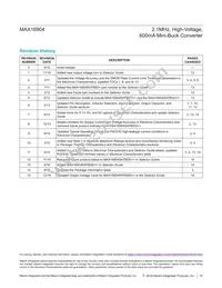 MAX16904RATB28/V+ Datasheet Page 15