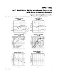 MAX16909RAUE/V+CMD Datasheet Page 5