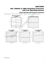 MAX16909RAUE/V+CMD Datasheet Page 7