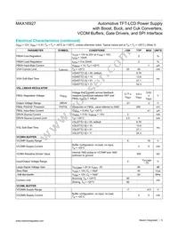 MAX16927GTM/V+T Datasheet Page 5