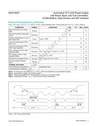 MAX16927GTM/V+T Datasheet Page 7