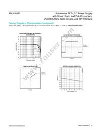 MAX16927GTM/V+T Datasheet Page 12