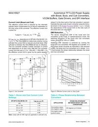 MAX16927GTM/V+T Datasheet Page 18