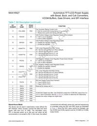 MAX16927GTM/V+T Datasheet Page 23