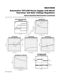 MAX16928AUP/V+T Datasheet Page 6