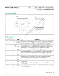 MAX16935CAUESB/V+ Datasheet Page 8