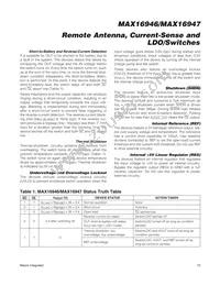 MAX16947GEE/V+T Datasheet Page 15