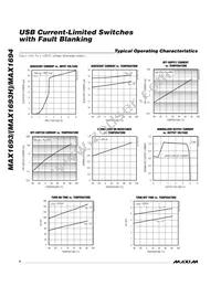 MAX1694EUB Datasheet Page 4