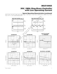 MAX16955AUE+ Datasheet Page 7