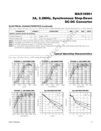 MAX16961RAUEA/V+T Datasheet Page 4