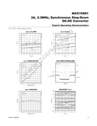 MAX16961RAUEA/V+T Datasheet Page 5