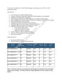 MAX16969BGEE/V+CLV Datasheet Page 2