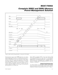 MAX17000AETG+TC00 Datasheet Page 21