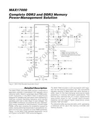 MAX17000ETG+TG51 Datasheet Page 16