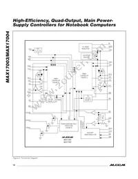 MAX17003ETJ+T Datasheet Page 18