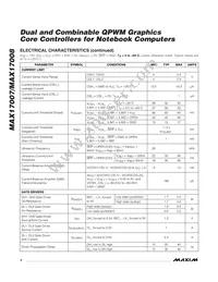 MAX17007GTI+T Datasheet Page 4