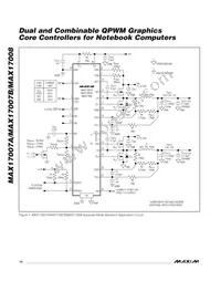 MAX17008GTI+ Datasheet Page 14