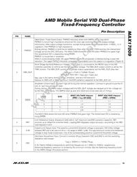 MAX17009GTL+ Datasheet Page 15