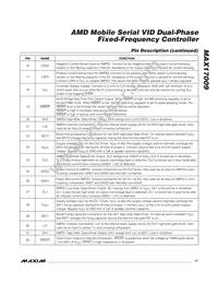 MAX17009GTL+ Datasheet Page 17