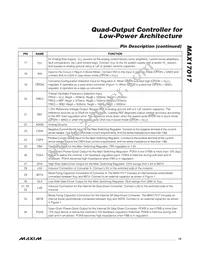 MAX17017GTM+TGB4 Datasheet Page 15