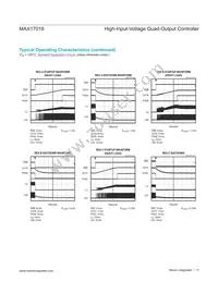 MAX17019ATM+T Datasheet Page 11