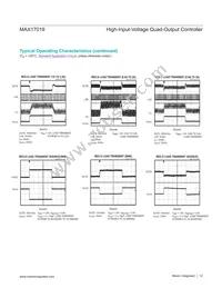 MAX17019ATM+T Datasheet Page 12