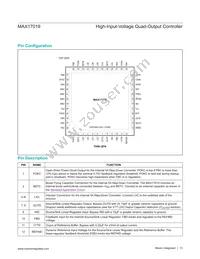 MAX17019ATM+T Datasheet Page 13