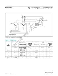 MAX17019ATM+T Datasheet Page 19